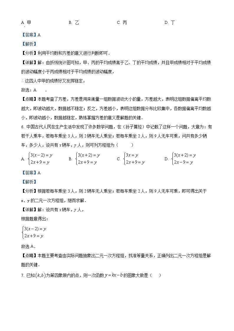 山东省青岛市崂山区2022-2023学年八年级下学期开学考试数学试题（解析版）03