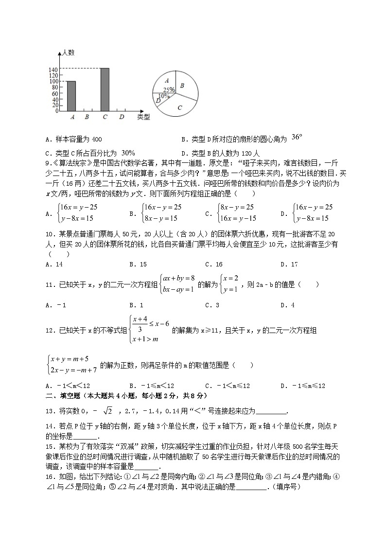 2023-2024学年人教版八年级上册开学摸底检验数学试题第2页