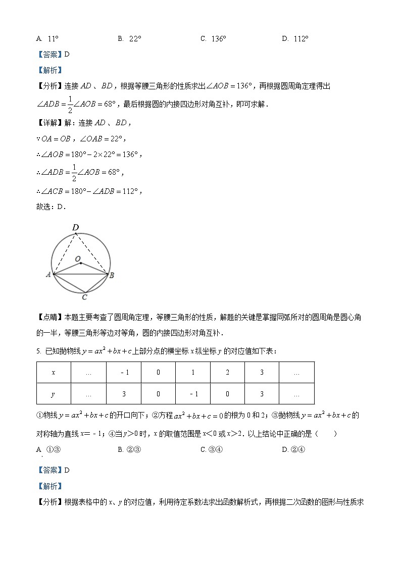 精品解析：广东省台山市育英中学2020-2021学年九年级下学期开学测试数学试题（解析版）第3页