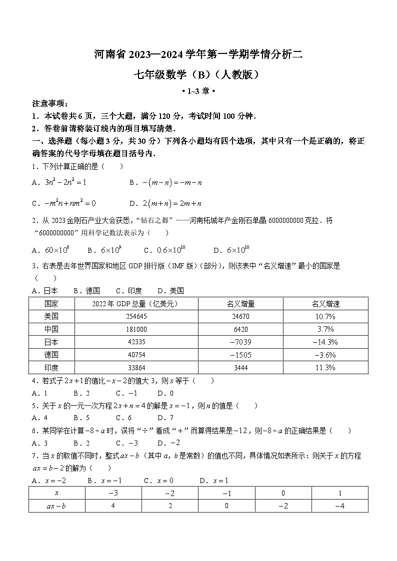 河南省商丘市夏邑县私立初中联考2023-2024学年七年级上学期12月月考数学试题第1页