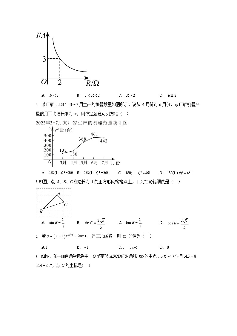 山西运城运康中学校2023-2024学年第一学期九年级摸底检测考试卷数学含答案02