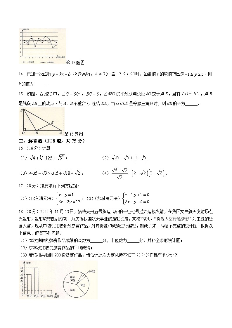 河南省平顶山市宝丰县五校联盟2023-2024学年八年级上学期12月月考数学试题第3页