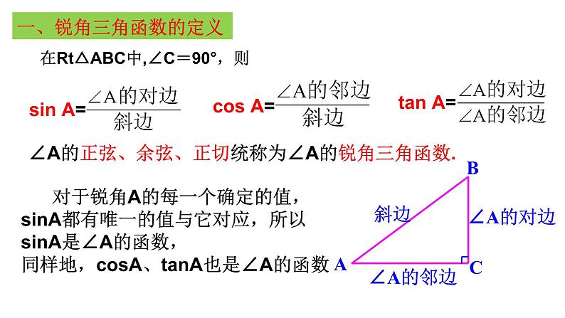 第28章 锐角三角函数 人教版数学九年级下册全章复习课件第3页