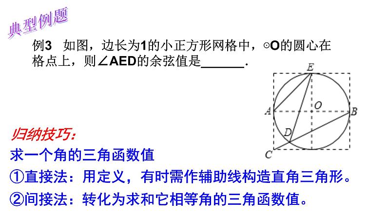 第28章 锐角三角函数 人教版数学九年级下册全章复习课件第7页