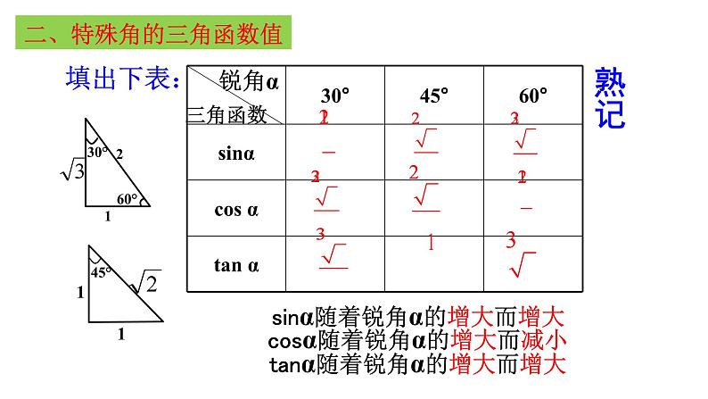 第28章 锐角三角函数 人教版数学九年级下册全章复习课件第8页