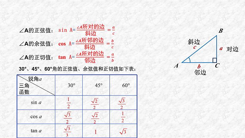 28.2 解直角三角形及其应用 人教版数学九年级下册名师教与练课件第3页