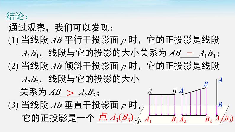29.1 第2课时 正投影 人教版数学九年级下册课件07