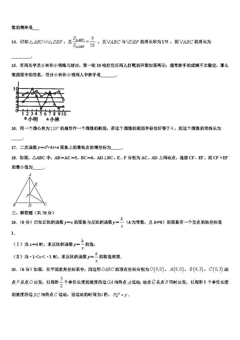 2023-2024学年广东省初级中学数学九年级第一学期期末综合测试模拟试题03