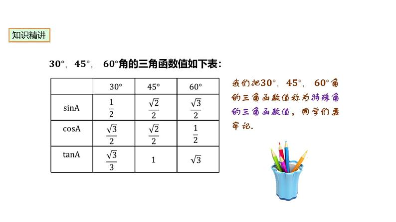 28.1.3 特殊角的三角函数值 人教版数学九年级下册课件第5页