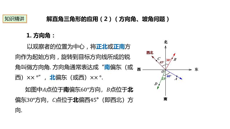 28.2.3 解直角三角形应用 人教版数学九年级下册课件第3页