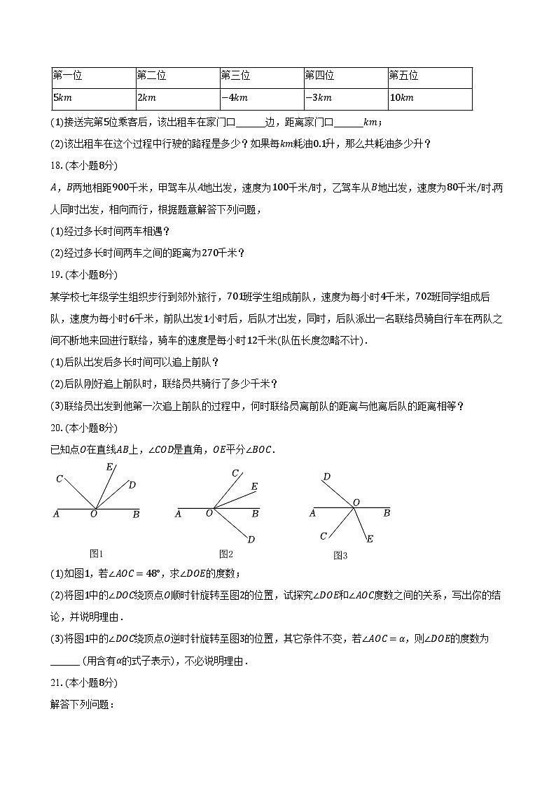 2023-2024学年河南省信阳市光山县文殊一中七年级（上）期末数学试卷（含解析）03