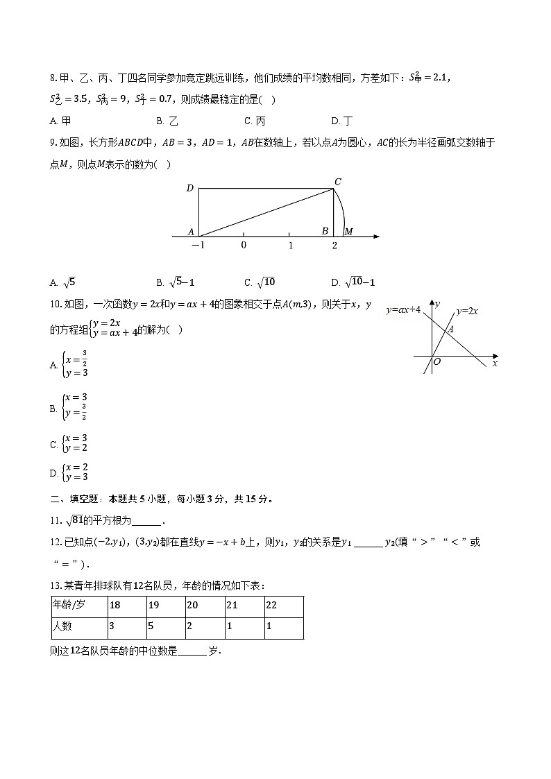 2023-2024学年辽宁省沈阳市和平区八年级（上）期末数学试卷（含解析）第2页