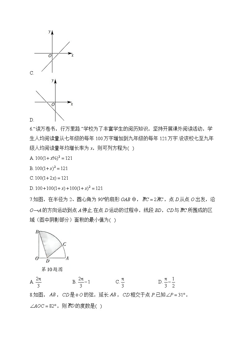 人教版九年级2023-2024学年上学期数学期末达标测试A卷(含解析)第2页