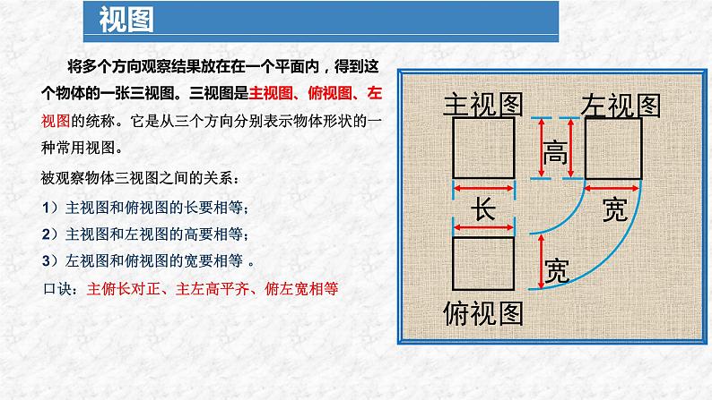 29.2 三视图 初中数学人教版九年级下册教与练课件第7页