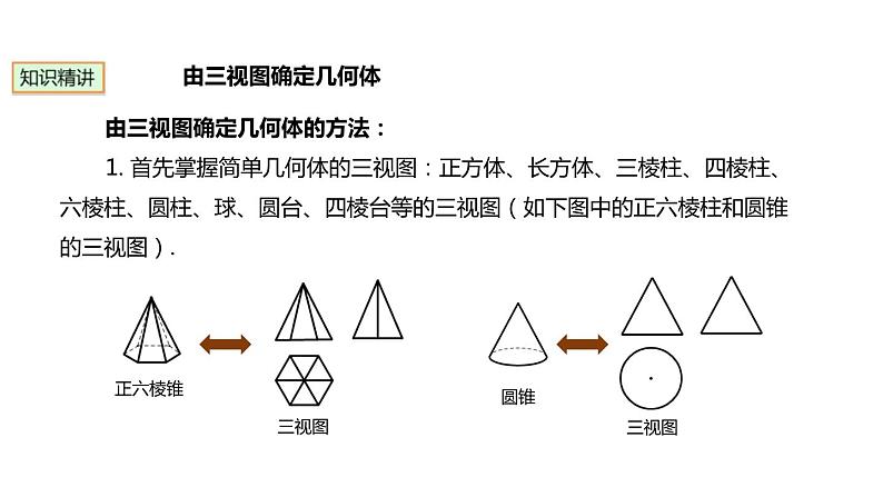 29.2.2 由三视图到立体图形 初中数学人教版九年级下册课件第3页