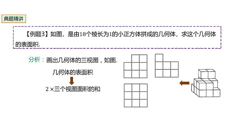 29.2.3 三视图的有关计算 初中数学人教版九年级下册课件第7页