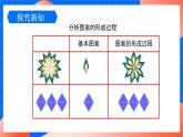 北师大版八年级数学下册课件 3.4 简单的图案设计