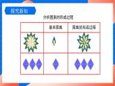 北师大版八年级数学下册课件 3.4 简单的图案设计