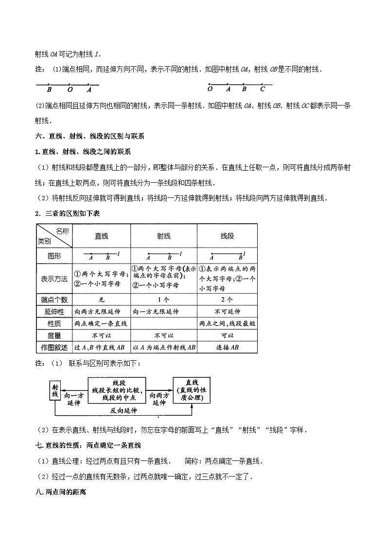 浙教版七年级数学上册期末专题复习 第11讲 图形的初步认识（一）（7大考点）（原卷版+解析版）第3页