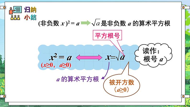 人教版七年级数学下册课件  6.1 第1课时 算术平方根08