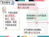 人教版七年级数学下册课件  7.1.2 平面直角坐标系