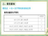 人教版七年级数学下册课件  9.2 第2课时 解一元一次不等式的应用