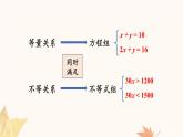 人教版七年级数学下册课件  9.3 一元一次不等式组