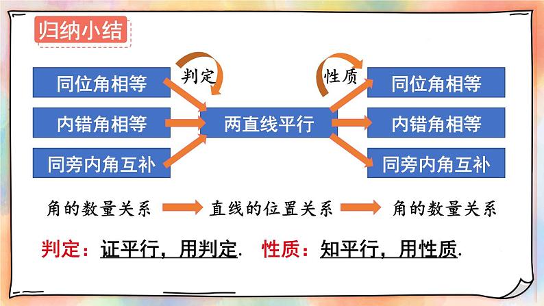 人教版七年级数学下册课件 5.3.1 第2课时 平行线的判定与性质的综合运用07