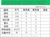 2.5 有理数的减法 教学课件 2023—2024学年北师大版数学七年级上册