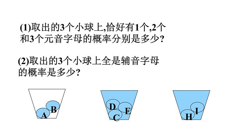 人教版九年级数学（上）第二十五章第二节25.2 用列举法求概率（2）课件06