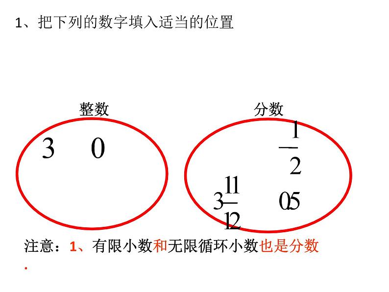 春上海教育版数学七年级下册.《实数的概念》ppt课件 （共张PPT）(2)03