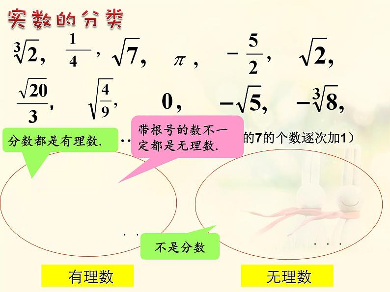 春上海教育版数学七年级下册第十二章《实数》ppt复习课件 （共张PPT）03