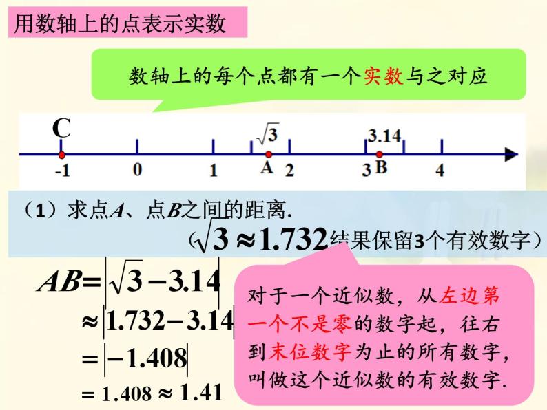 春上海教育版数学七年级下册第十二章《实数》ppt复习课件 （共张PPT）04