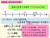 春上海教育版数学七年级下册第十二章《实数》ppt复习课件 （共张PPT）
