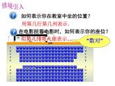 春上海教育版数学七年级下册.《平面直角坐标系》ppt课件 （共张PPT）(1)