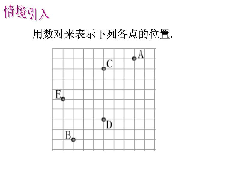 春上海教育版数学七年级下册.《平面直角坐标系》ppt课件 （共张PPT）(1)第4页