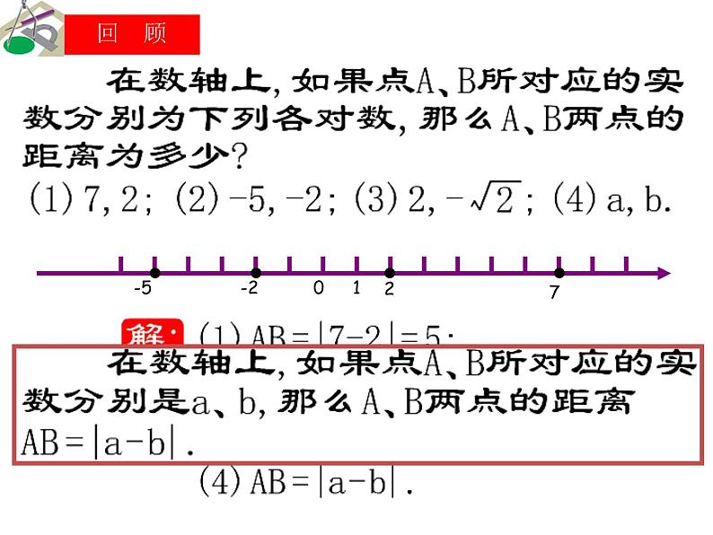 春上海教育版数学七年级下册.《直角坐标平面内点的运动》ppt课件 （共张PPT）第1页