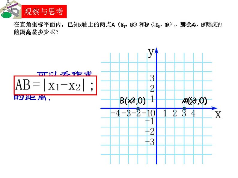 春上海教育版数学七年级下册.《直角坐标平面内点的运动》ppt课件 （共张PPT）第3页