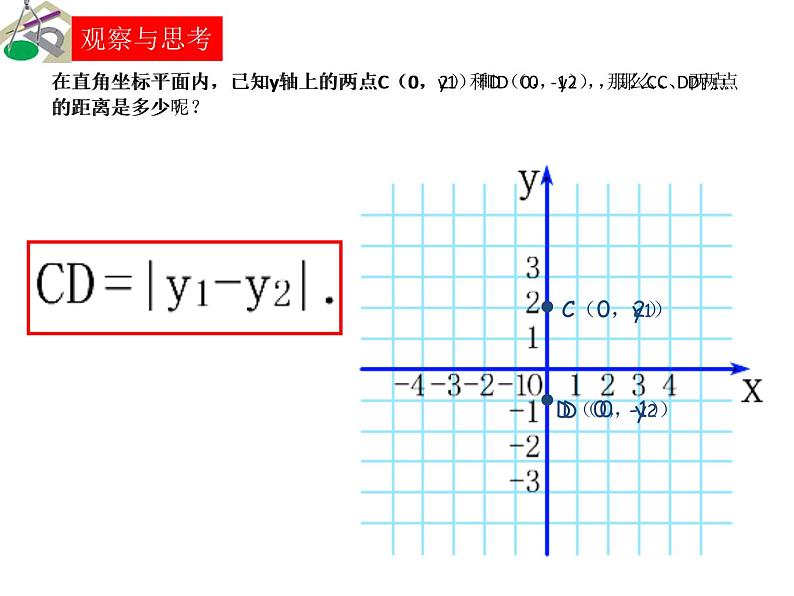 春上海教育版数学七年级下册.《直角坐标平面内点的运动》ppt课件 （共张PPT）第4页