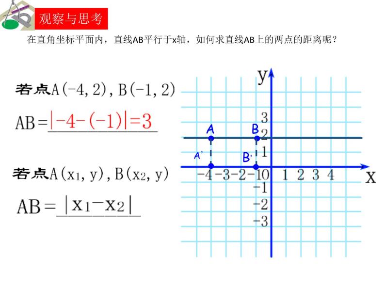 春上海教育版数学七年级下册.《直角坐标平面内点的运动》ppt课件 （共张PPT）05