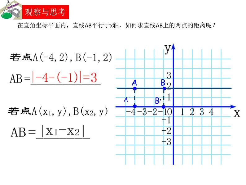 春上海教育版数学七年级下册.《直角坐标平面内点的运动》ppt课件 （共张PPT）第5页