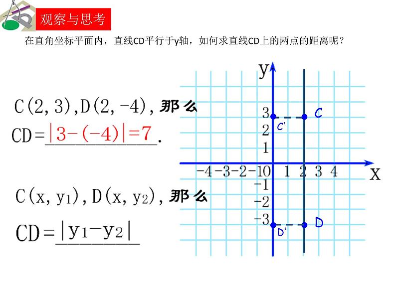 春上海教育版数学七年级下册.《直角坐标平面内点的运动》ppt课件 （共张PPT）第6页