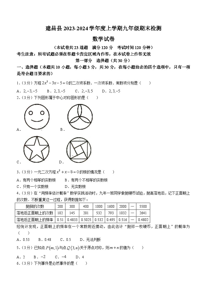 辽宁省葫芦岛市建昌县2023-2024学年九年级上学期期末数学试题第1页