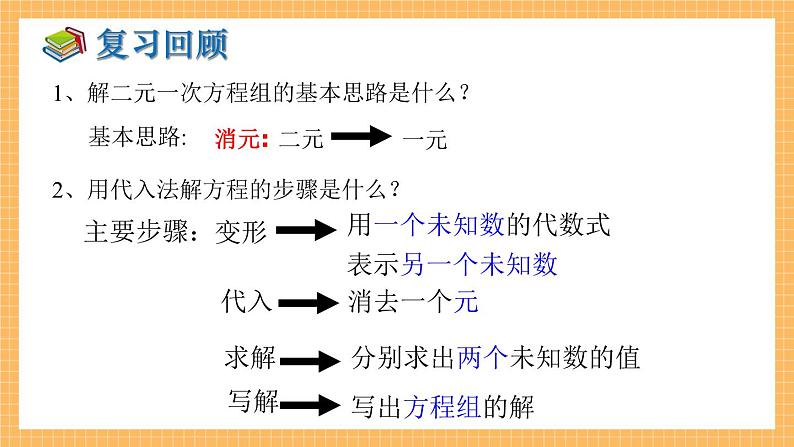 湘教版数学七年级下册1.2.2 加减消元法（第1课时） 同步课件04