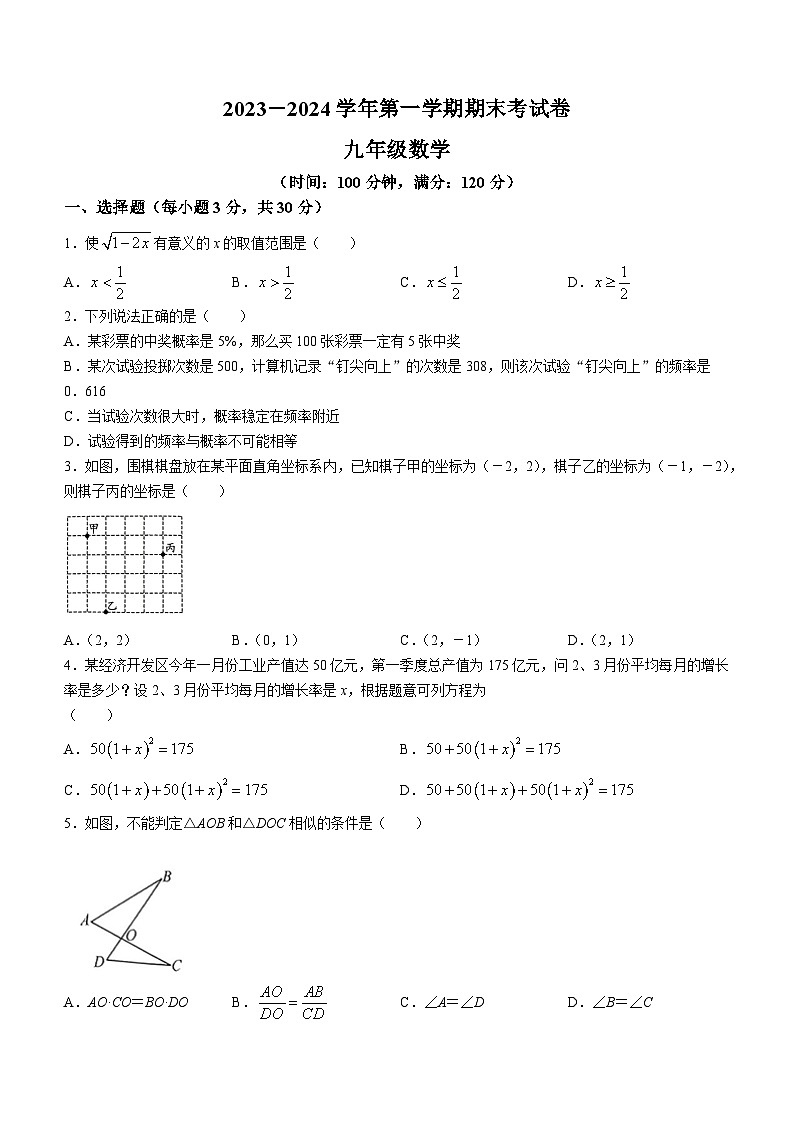 河南省周口市沈丘县风华学校2023-2024学年九年级上学期期末数学试题第1页