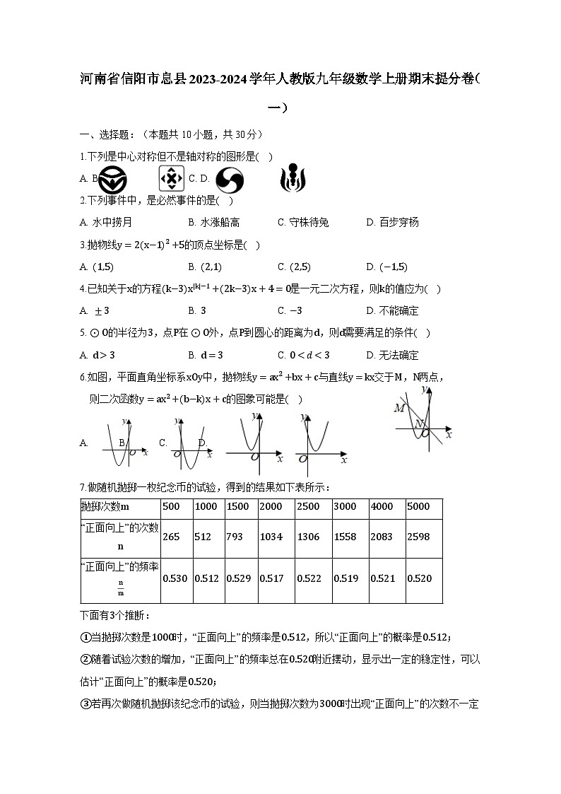河南省信阳市息县2023-2024学年人教版九年级数学上册期末提分卷（一）附答案01