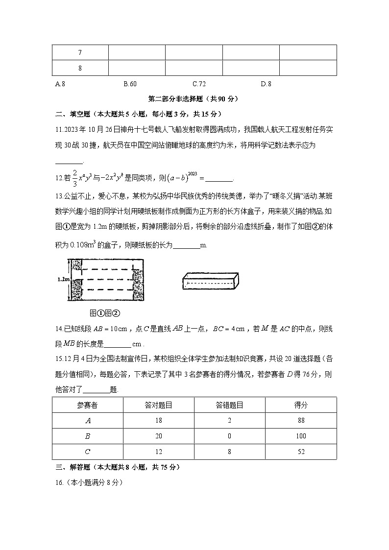 辽宁省盘锦市大洼区2023-2024学年七年级上册期末考试数学检测试卷（附答案）03