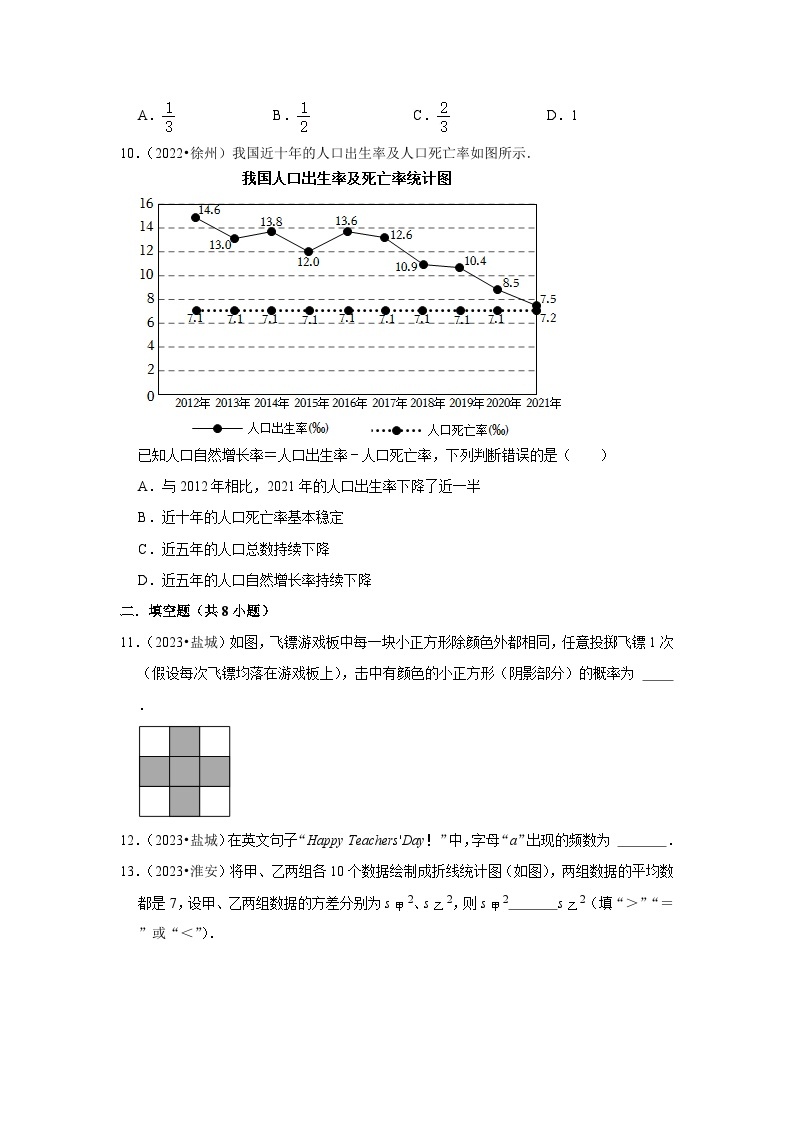 第8章 统计和概率的简单应用（中考经典常考题）-江苏省2023-2024学年下学期九年级数学单元培优专题练习（苏科版）03