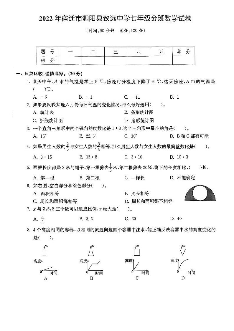 江苏省宿迁市泗阳县致远中学2022-2023学年七年级上学期数学分班考试试题第1页