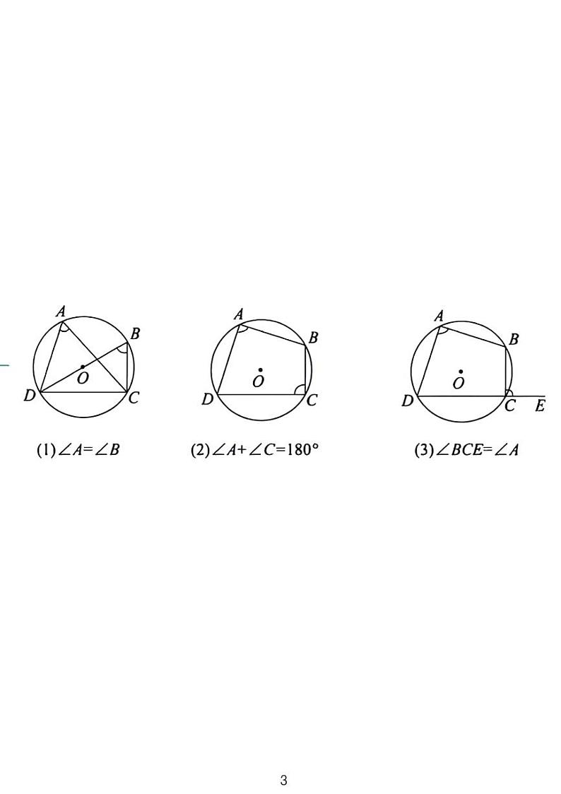 2024中考数学二轮专题复习——圆模型第3页